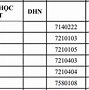 Đại Học Nghệ Thuật Huế Học Phí 2024