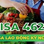 Điều Kiện Visa 462